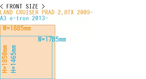 #LAND CRUISER PRAD 2.8TX 2009- + A3 e-tron 2013-